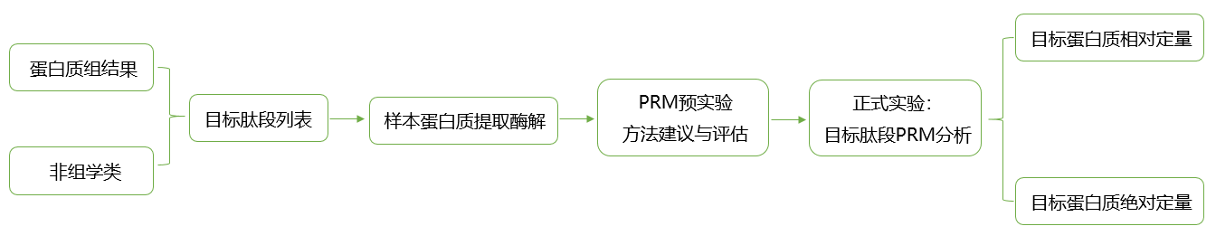 8a1f5d0e134f866422ed41ad2509f796_1616998389273649.png